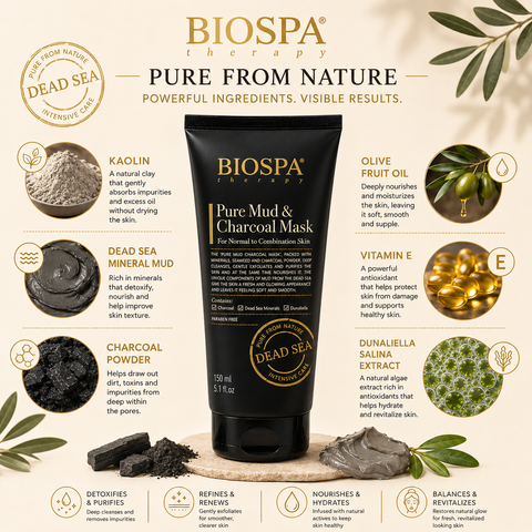 Bio Spa Pure Dead Sea Mud & Charcoal Face Mask. Buy in Australia & NZ at Jericho Skincare ANZ