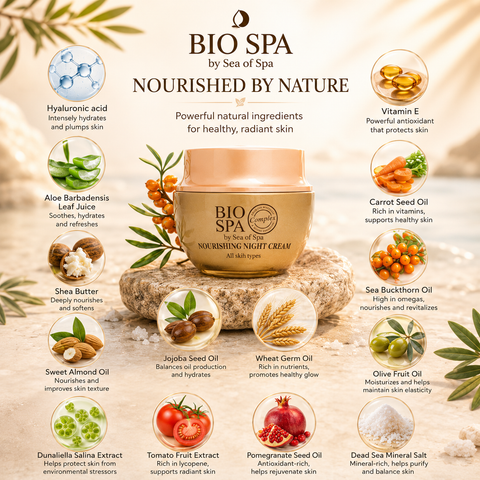 Natural Ingredients and Dead Sea Minerals. Bio Spa Nourishing Night Cream. Buy in Australia & NZ at Jericho Skincare