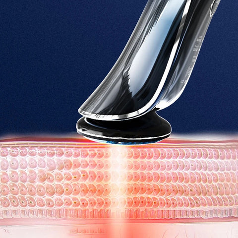 Skin Firming & Rejuvenating Beauty Device