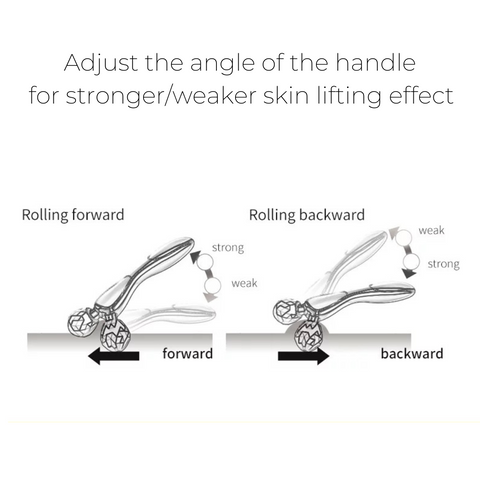 iLIFT 3D Face Lifting and Contouring Roller